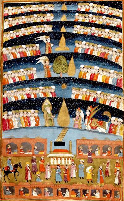Miniatura persiana del XIX secolo, che raffigura vari strati del cielo sopra la Terra